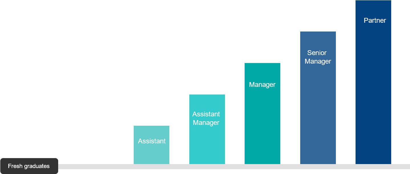 welcome大发系统-追求康健,你我一起生长