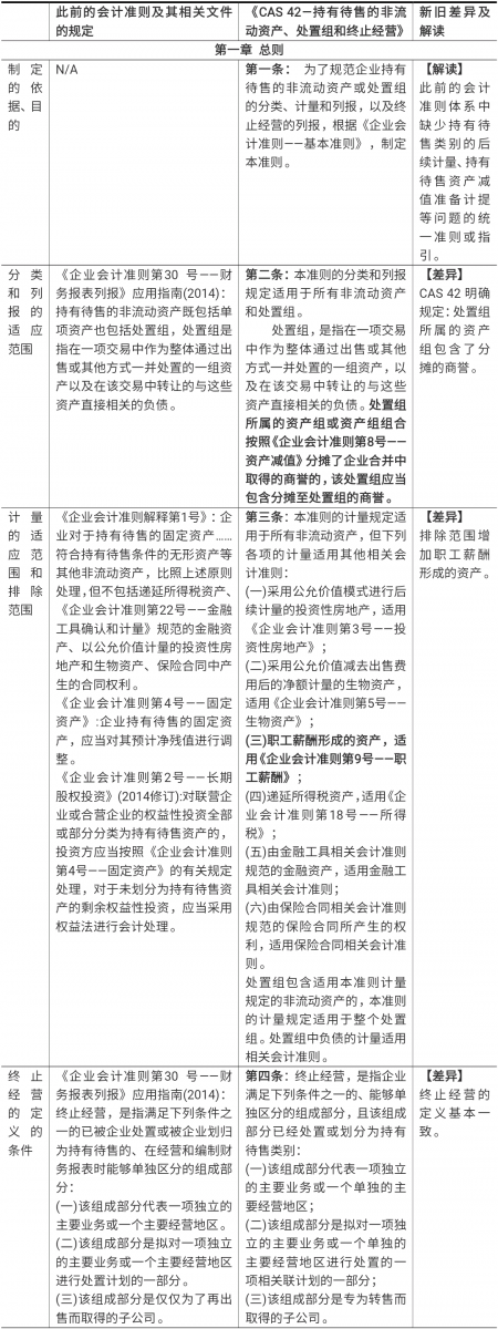 welcome大发系统-追求康健,你我一起生长