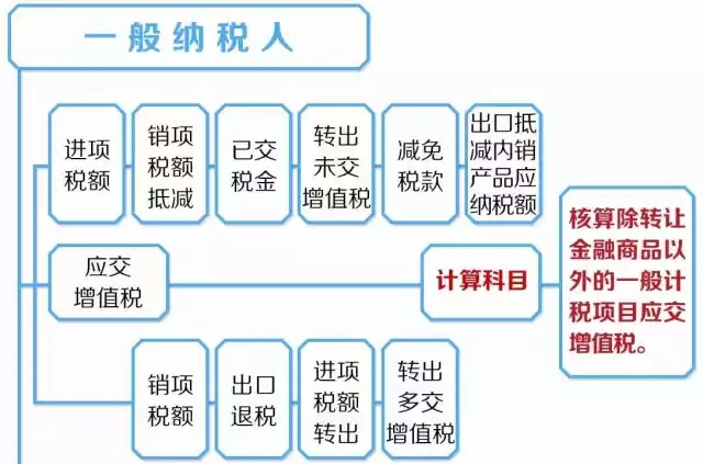welcome大发系统-追求康健,你我一起生长
