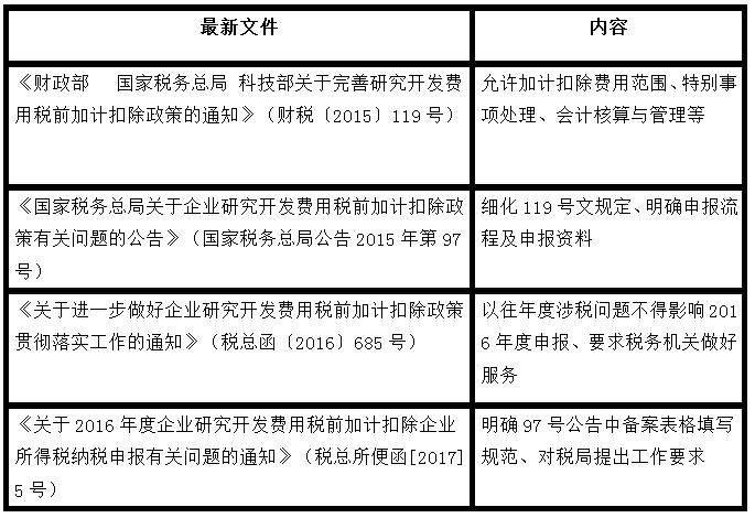 welcome大发系统-追求康健,你我一起生长