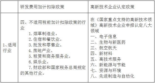 welcome大发系统-追求康健,你我一起生长