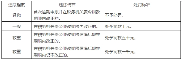 welcome大发系统-追求康健,你我一起生长