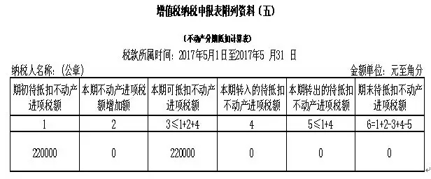 welcome大发系统-追求康健,你我一起生长