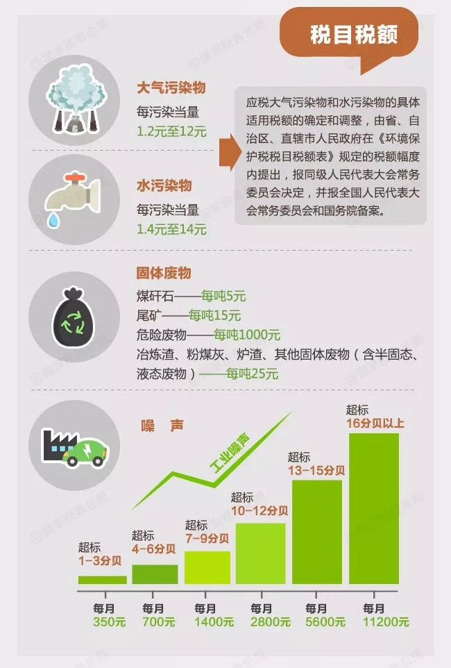 welcome大发系统-追求康健,你我一起生长