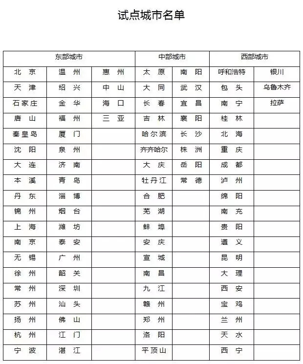 welcome大发系统-追求康健,你我一起生长