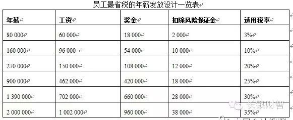welcome大发系统-追求康健,你我一起生长