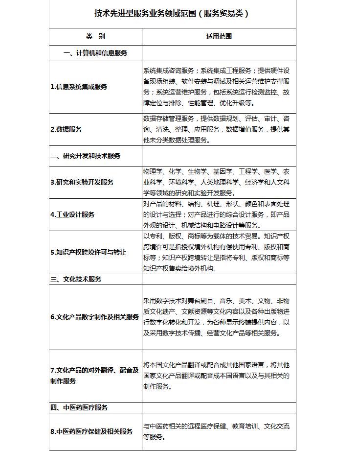 welcome大发系统-追求康健,你我一起生长