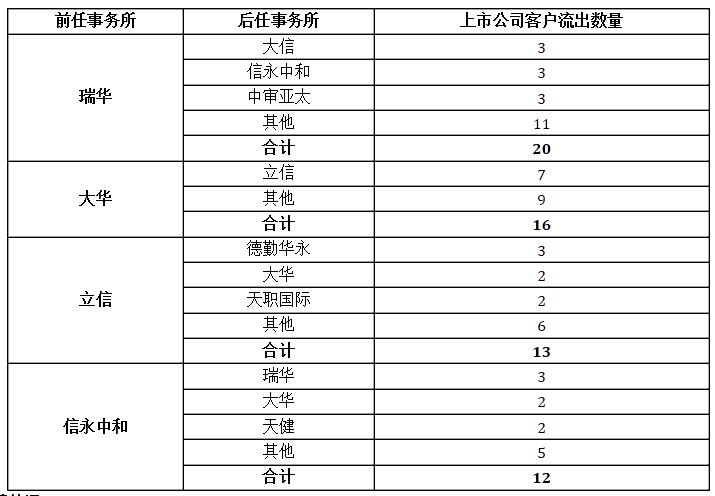 welcome大发系统-追求康健,你我一起生长
