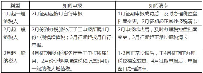 welcome大发系统-追求康健,你我一起生长