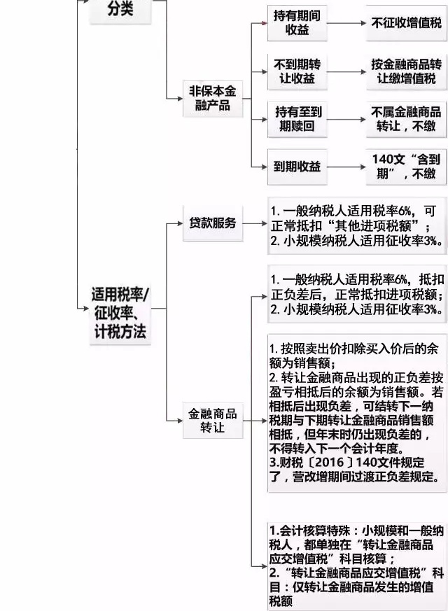welcome大发系统-追求康健,你我一起生长