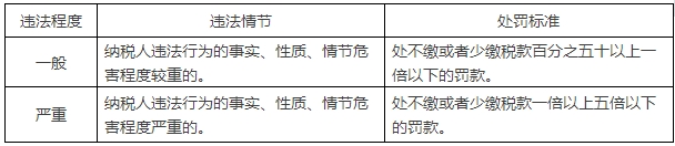 welcome大发系统-追求康健,你我一起生长