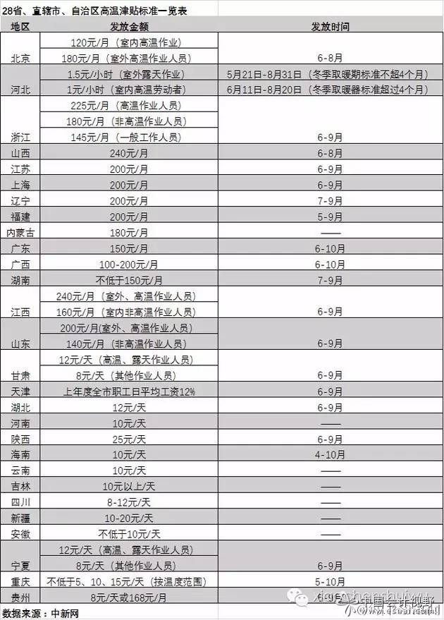 welcome大发系统-追求康健,你我一起生长