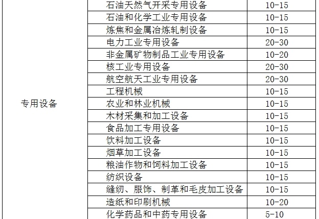 welcome大发系统-追求康健,你我一起生长