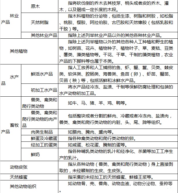welcome大发系统-追求康健,你我一起生长
