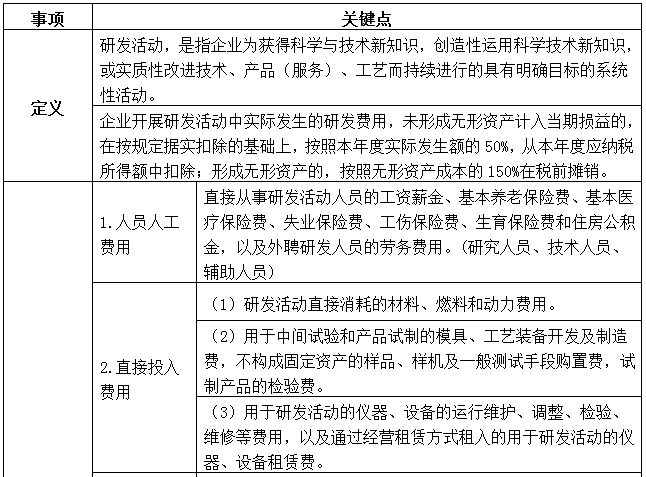 welcome大发系统-追求康健,你我一起生长