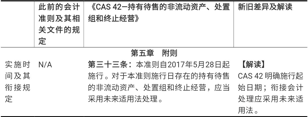 welcome大发系统-追求康健,你我一起生长