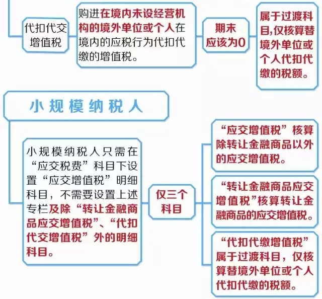 welcome大发系统-追求康健,你我一起生长