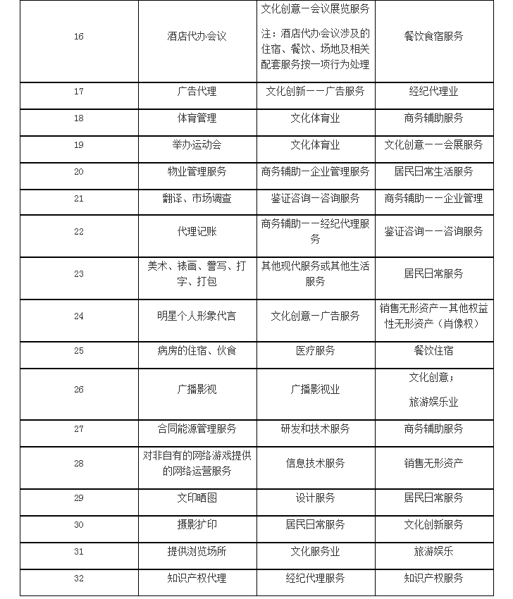 welcome大发系统-追求康健,你我一起生长