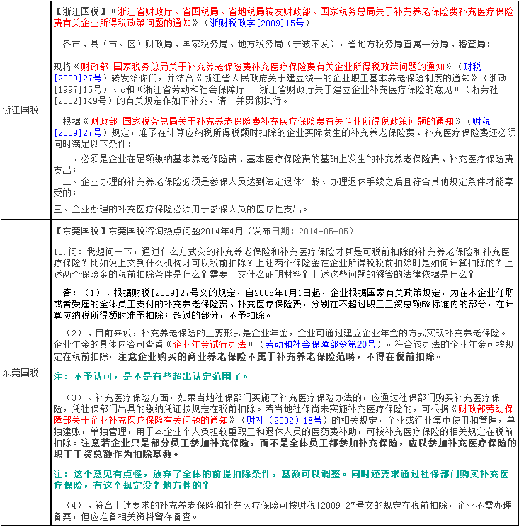 welcome大发系统-追求康健,你我一起生长