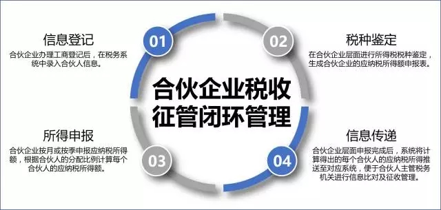 welcome大发系统-追求康健,你我一起生长