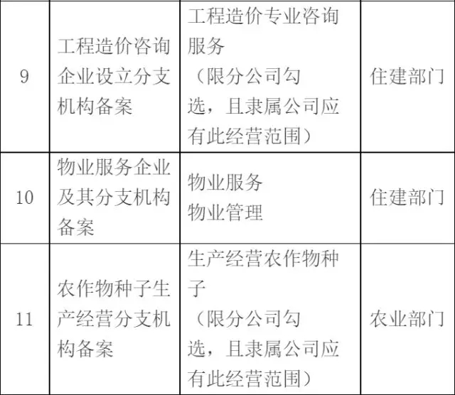 welcome大发系统-追求康健,你我一起生长