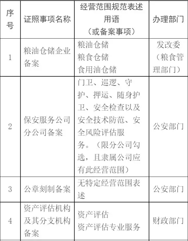 welcome大发系统-追求康健,你我一起生长