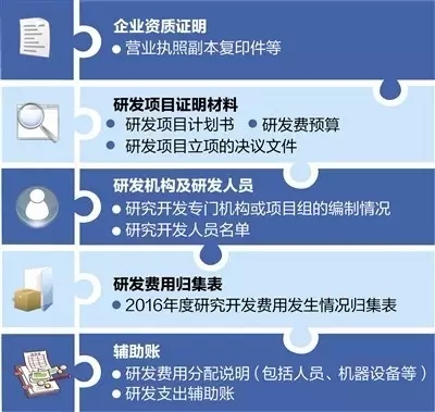 welcome大发系统-追求康健,你我一起生长