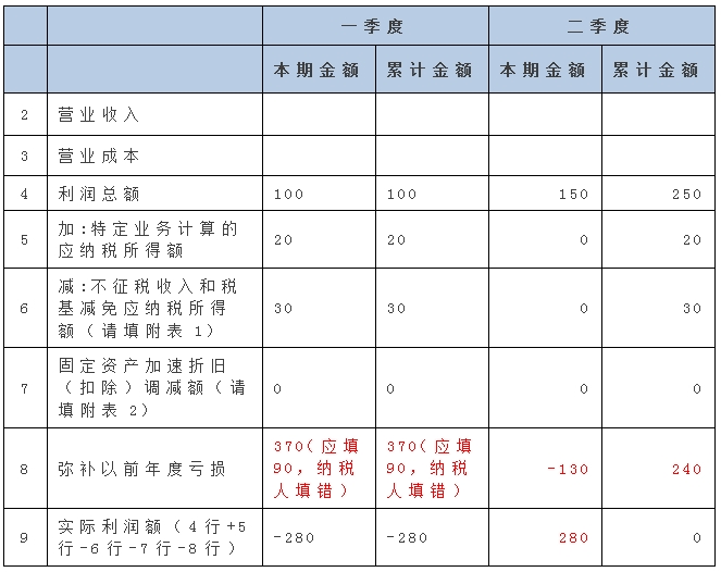 welcome大发系统-追求康健,你我一起生长