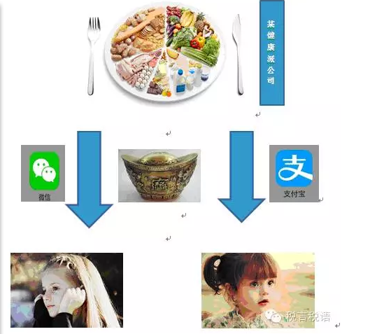 welcome大发系统-追求康健,你我一起生长