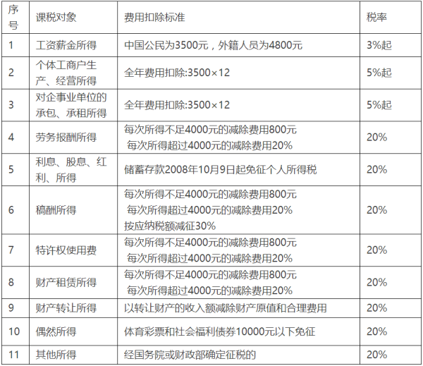 welcome大发系统-追求康健,你我一起生长